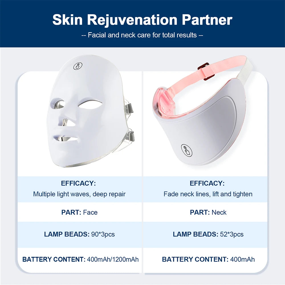 LED Therapy Face mask